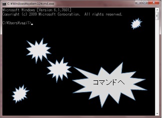 コマンドライン