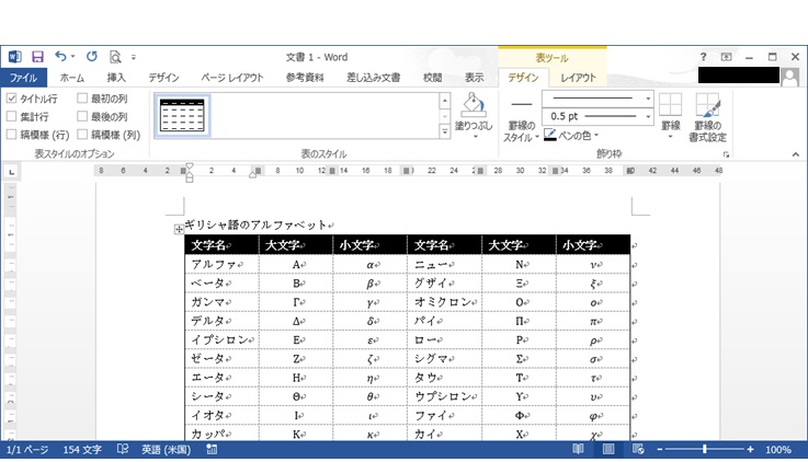 Wordクイック表挿入後